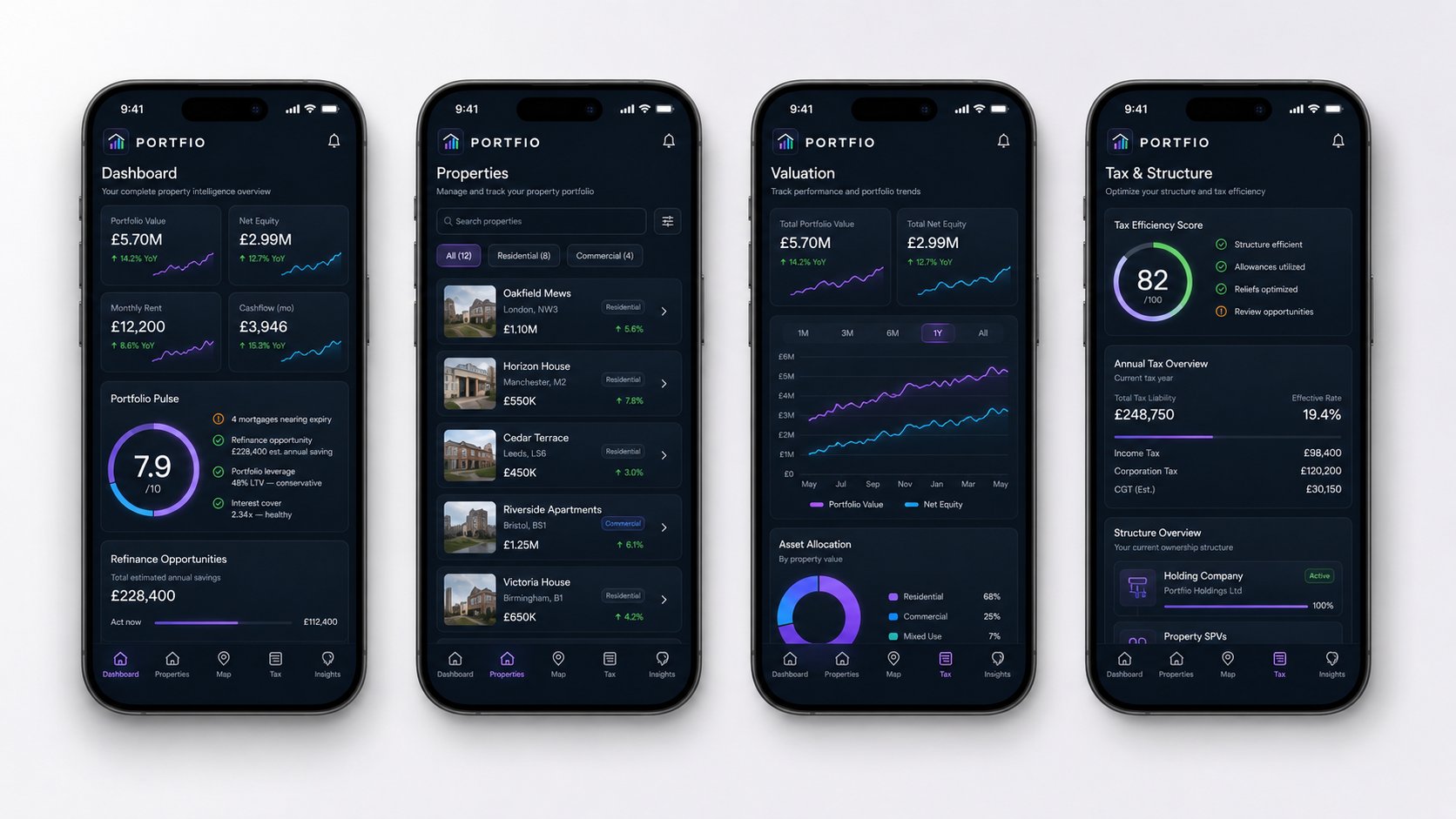 Portfio app on iPhone — Dashboard, Properties, Valuation, Tax & Structure