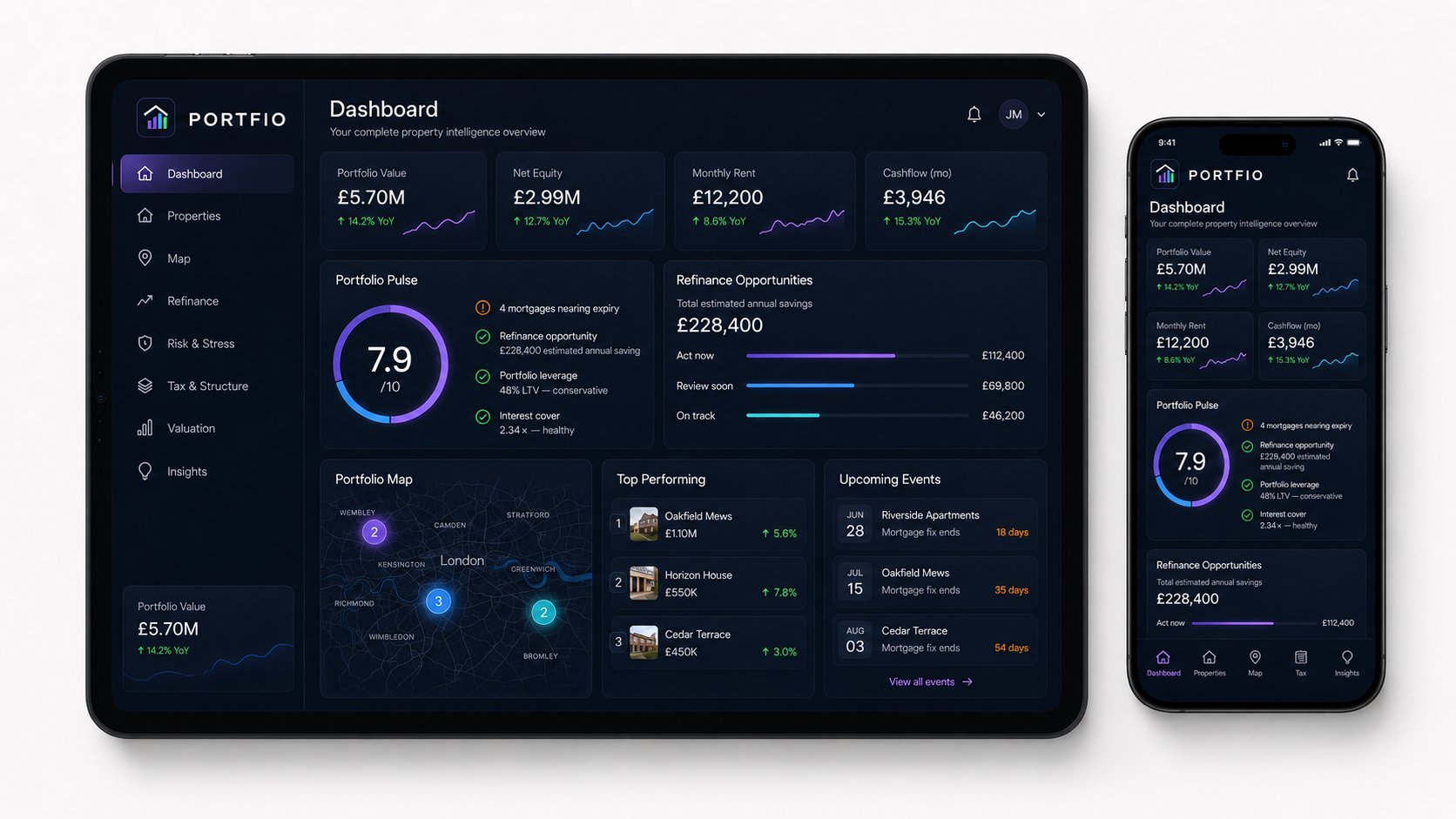 Portfio Dashboard